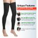 Footless Thigh High Compression Stockings - 20-30mmHg Gradient Compression - Silicone Band - Black (M) - Best for Varicose Veins and Edema - Buy Online on GoSupps.com
