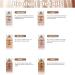 BB Facial Glow Serum Starter Kit - Hyaluronic Acid Essence & Niacinamide Anti-Aging Skin Care - 6 Vials 6-Color Mix for Brighter Skin Tone - Buy Online on GoSupps.com