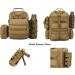 Yakmoo Tactical Bottle Holder | Waterproof Molle System 1000D Nylon | Adjustable Carrier for 300-800ml Bottles | Outdoor Gear - Gray - Buy Online on GoSupps.com