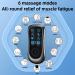 Buy Nirizio TENS Device for Pain Therapy | Rechargeable EMS Massager with 10 Electrodes & 2 Channels for Back Neck Shoulder and Leg Relief - Buy Online on GoSupps.com
