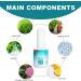 Instant Teeth Whitening Paint - Easy to Apply for a Shiny Smile | Tooth Polish for a Brighter Smile - Buy Online on GoSupps.com