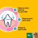 Pedigree DentaStix Daily Dental Chews Large Dog 25kg+ 105 Sticks - Buy Online on GoSupps.com