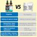 Calcium Citrate 1200 mg with Vitamin D3 K2 Liquid Drops for Bone Teeth Health Support - High Absorption Liquid Calcium Magnesium Zinc D3 Supplement for Women & Men Vegan Sugar-Free Non-GMO - Buy Online on GoSupps.com