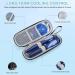 Vueinrg Insulin Pen Bag - Portable Oxford Diabetes Cooling Bag for Travel & Diabetic Accessories (Black) - Buy Online on GoSupps.com