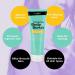Mylee Exfoliating Body Scrub with Seaweed Extracts - Vegan, Cruelty-Free, Smooth Skin, No Ingrown Hairs - Buy Online on GoSupps.com