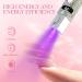 Ranrose Handheld UV Light for Gel Nails - 3W Rechargeable Mini Nail Dryer & Display Screen - Silver Diamond LED Nail Lamp for Salon & Home DIY - Buy Online on GoSupps.com