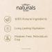 Softlips Natural Manuka Honey Lip Balm (6) - Nourishing Hydrating & Soothing | Buy Internationally - Buy Online on GoSupps.com