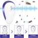 KONIGEVA Ultrasonic Pest Repeller - Electronic Pest Control for Mosquito, Mice, Roach, Spider, Rat, Flea - 6 Pack - Buy Online on GoSupps.com