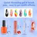 Lavender Violets 25 Pcs Gel Nail Polish Jelly desserts Colours Semi-glittery Blooming Gel Base Coat Glossy n Matte Top Coat Dotting Drawing Nail Brush Manicure Soak Off UV LED Varnish C408 - Buy Online on GoSupps.com