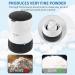 GIIYAA Pill Grinder and Crusher with Pill Box - Multifunctional Tool with Small Storage Container for Pets and Kids - Buy Online on GoSupps.com