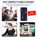 UV Cell Phone Sanitizer & Small Item Cleaner | Android & iPhone Sanitizer Sterilizer | Sanitize Keys Jewelry Masks Cards More! - Buy Online on GoSupps.com