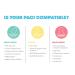 FridaBaby Paci Weaning System - Gentle Solution for Pacifier Transition - Buy Online on GoSupps.com