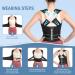 Corecorex Instant Posture Corrector - Adjustable Back Straightener for Men & Women | Relieves Neck Shoulder & Back Pain | X-Large Support - Buy Online on GoSupps.com