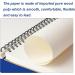 9x12 Sketchbook Pack of 2 - 200 Sheets Spiral Bound Artist Sketch Pad - Acid Free Drawing Paper - Ideal for Adults & Teens - Buy Online on GoSupps.com