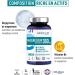 Magnesium Bisglycinate 360 MG - GRANIONS - Strong Dosage Magnesium + Vitamin B6 - Anti-Stress Adult - Magnesium Bisglycinate 360 MG - Stress Fatigue - Magnesium 60 Tablets - Made in France - Buy Online on GoSupps.com