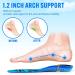Orthotic Plantar Fasciitis Insoles for Heel Pain Relief - Heel Cup Inserts for Men & Women - Ideal for Standing All Day - Blue S (Men 6-7.5/Women 8-9.5) - Buy Online on GoSupps.com