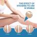 Varicose Veins Treatment Cream Raura Varicose Veins Treatment Cream Raura Varicose Veins Cream Cream for Varicose Veins Ointment for Varicose Veins Varicose Veins Cream (2pcs) - Buy Online on GoSupps.com