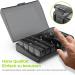 Buy Auvon 7-Day Pill Organizer | BPA-Free Tablet Box with 4 Compartments for Vitamins & Medications - Ideal for Morning Evening & Night Use - Buy Online on GoSupps.com