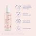 Joico Innerjoi Strengthen Masque - Buy Online on GoSupps.com