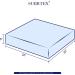 Subrtex 5x22x22 White High Density Foam Cushion Insert - Upholstery Pad for Dinning Chairs - Firm Quality Sofa Seat Replacement - DIY Foam Sheet - Buy Online on GoSupps.com
