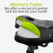 VELMIA Bike Seat: Comfy Memory Foam Saddle for Men & Women | Waterproof, Smart Zone-Concept | Ideal for Exercise, BMX, MTB & Road Touring - Buy Online on GoSupps.com