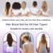 Detangling Hair Brush Set with Wide Tooth Comb and Rat Tail Comb - Purple | EZ Detangler Brush for Black Natural Hair - 5PCS Alligator Clips | Men, Women, Kids - Buy Online on GoSupps.com