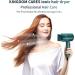 KINGDOM CARES Ionic Hair Dryer - Compact Travel Blow Dryer for Fast Drying - Portable & Lightweight with Cool Air Setting & Concentrator Nozzle - Buy Online on GoSupps.com