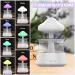 3-in-1 Rain Cloud Humidifier & Essential Oil Diffuser | Remote Control, White Noise, Timer Off | 7 Colors | Bedroom Air Humidifiers - White - Buy Online on GoSupps.com