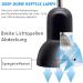 ICepark Turtle Heat Lamp - 25W & 50W UV UVA UVB Reptile Terrarium Lighting for Lizards & Aquatic Animals | E27 Heating Lamp Accessories - Buy Online on GoSupps.com