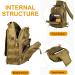 Huntvp Tactical Breast Pocket Military Shoulder Bag - Molle Crossbody Sling Backpack for Men - Adjustable Outdoor Gear for Hiking & Travel - Brown - Buy Online on GoSupps.com