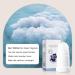 Luxury Perfumes for Women Long-Lasting Pheromone-Infused Essential Oil Long Lasting Fragrance Long Lasting And Refreshing Unisex Body Spray For Sweat Control Travel Essentials for Women 3.04 Ounce (Pack of 1) A3 - Buy Online on GoSupps.com