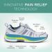Orthofeet Men's Diabetic Shoes - Proven Comfort & Protection - Monterey Bay White - Buy Online on GoSupps.com