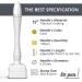 Dr.Pen Adjustable Microneedling Derma Stamp for Hair Growth - Professional 140 Titanium Pins Stamp for Skin & Beard - Best Derma Roller Alternative - Buy Online on GoSupps.com