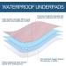 Washable Waterproof Bed Mat Pee Pads 34x36 Inch (2 Pack) | Non Slip Absorbent Incontinence Pad for Women | Durable Underpads Reusable Protector Pink - Buy Online on GoSupps.com