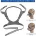 ResMed Nasal F20 N10 Replacement Headgear Strap - 2 Pieces, Adjustable Headband for Adult Ventilator Mask - Buy Online on GoSupps.com