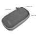 Insulin Cooler Bag Travel Case - Multi Layer Oxford Fabric Diabetic Supplies Medication Cooler (Gray) - Buy Online on GoSupps.com