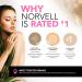 Norvell Premium Sunless Tanning Solution - Clear Plus 1 Liter | Fast Drying Formula - Buy Online on GoSupps.com