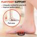 Buy Arch Builders Ball Insoles for Shoes | All-Day Support & Pain Relief for Men & Women | Wide Shoe Inserts Online - Buy Online on GoSupps.com