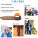 2 Pairs of Light-Weight Foam Shoe Inserts for Men | Comfort Insoles for All-Day Comfort in Boots & Daily Shoes | Sizes US 8-11 - Buy Online on GoSupps.com