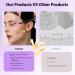Eyebrow Ruler Eye Brow Stencils for Women Quick Eye Makeup Tool Eyebrow Shaping Aid Brow Measuring Tool for Perfect Eye Liner & Lip Lines Pink - Buy Online on GoSupps.com