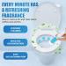 Toilet Gel Toilet Stain Removal Cleaning Air Freshener Flower Fragrance Bathroom Deodorizer Bowl Cleaner Toilet Gel Printing Cleaner (1PC) - Buy Online on GoSupps.com