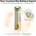 Buy GP 27A (MN27) High Voltage Battery - 5 Pack | Reliable International Shipping - Buy Online on GoSupps.com