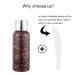 Buy Red Body Glitter Gel - Long-Lasting Liquid Glitter for Festivals & DIY Arts Crafts - Buy Online on GoSupps.com