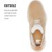 Sorel Women's Explorer II Drift Waterproof Boot - Size 8.5 Nova Sand - Buy Online on GoSupps.com