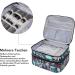 Kgmcare Essential Oil Pocket Organizer for 30 Bottles (5ml - 15ml) - Double-Layered Travel Pouch for Essential Oils & Accessories - Lightweight & Compact Storage - Buy Online on GoSupps.com