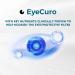 EyeCuro Eye Vitamin & Mineral Supplement Contains Lutein Vitamin A Vitamin E Vitamin C Zeaxanthin Astazanthin Zinc & More 30ml - Buy Online on GoSupps.com
