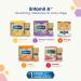 Enfamil A+ Gentlease Infant Formula Powder Refill 942.0 g (Pack of 1) - Buy Online on GoSupps.com