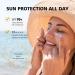 SPF 90 Sun Screen Lotion SPF 90 Face Moisturiser Korean Sunscreen SPF 90 Face Suncream for High Sun Protection Sunscreen for Oily Skin Anti Sun UVA/UVB Radiation Protection Lotion for Face and Body - Buy Online on GoSupps.com