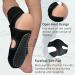 AFO Foot Drop Brace for Walking & Sleeping - Ankle Support for Plantar Fasciitis Stroke Recovery & More - Right Black - Buy Online on GoSupps.com