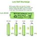 16 Packs 1.2V AA 300mAh Ni-MH Rechargeable Solar Batteries for Outdoor Lights - Ideal for String & Pathway Lighting - Buy Online on GoSupps.com